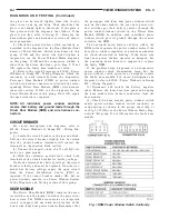 Preview for 496 page of Jeep Cherokee 1999 Electronic Service Manual