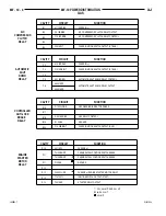 Preview for 543 page of Jeep Cherokee 1999 Electronic Service Manual