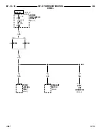 Preview for 575 page of Jeep Cherokee 1999 Electronic Service Manual