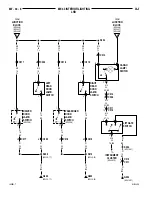 Preview for 747 page of Jeep Cherokee 1999 Electronic Service Manual