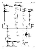 Preview for 790 page of Jeep Cherokee 1999 Electronic Service Manual