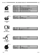 Preview for 933 page of Jeep Cherokee 1999 Electronic Service Manual