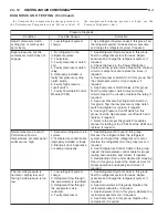 Preview for 1865 page of Jeep Cherokee 1999 Electronic Service Manual