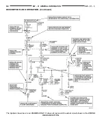 Preview for 287 page of Jeep Cherokee 2000 Service Manual