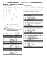 Preview for 288 page of Jeep Cherokee 2000 Service Manual