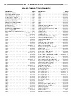 Preview for 551 page of Jeep Cherokee 2000 Service Manual