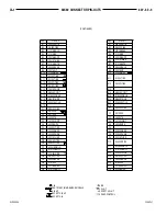 Preview for 559 page of Jeep Cherokee 2000 Service Manual