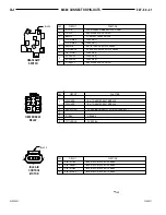 Preview for 591 page of Jeep Cherokee 2000 Service Manual