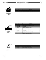 Preview for 592 page of Jeep Cherokee 2000 Service Manual