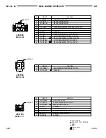 Preview for 596 page of Jeep Cherokee 2000 Service Manual