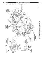 Preview for 644 page of Jeep Cherokee 2000 Service Manual