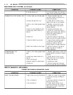 Preview for 760 page of Jeep Cherokee 2000 Service Manual