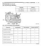 Preview for 1249 page of Jeep Cherokee 2000 Service Manual