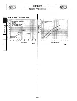 Предварительный просмотр 61 страницы Jeep CJ-7 1984 Workshop Manual