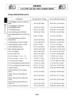 Предварительный просмотр 75 страницы Jeep CJ-7 1984 Workshop Manual