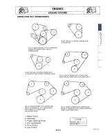 Предварительный просмотр 196 страницы Jeep CJ-7 1984 Workshop Manual