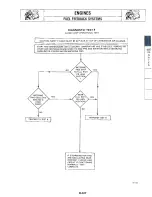 Предварительный просмотр 352 страницы Jeep CJ-7 1984 Workshop Manual