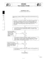 Предварительный просмотр 353 страницы Jeep CJ-7 1984 Workshop Manual