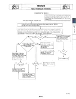 Предварительный просмотр 360 страницы Jeep CJ-7 1984 Workshop Manual