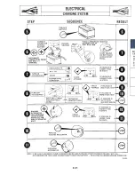 Предварительный просмотр 400 страницы Jeep CJ-7 1984 Workshop Manual