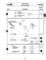 Предварительный просмотр 442 страницы Jeep CJ-7 1984 Workshop Manual