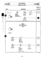 Предварительный просмотр 443 страницы Jeep CJ-7 1984 Workshop Manual