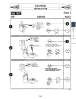 Предварительный просмотр 444 страницы Jeep CJ-7 1984 Workshop Manual