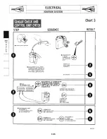 Предварительный просмотр 445 страницы Jeep CJ-7 1984 Workshop Manual