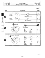 Предварительный просмотр 485 страницы Jeep CJ-7 1984 Workshop Manual