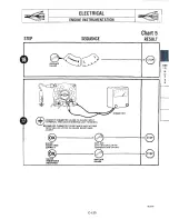 Предварительный просмотр 502 страницы Jeep CJ-7 1984 Workshop Manual