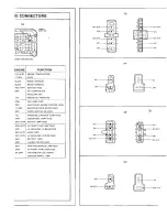 Предварительный просмотр 534 страницы Jeep CJ-7 1984 Workshop Manual