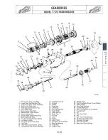 Preview for 600 page of Jeep CJ-7 1984 Workshop Manual