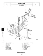 Предварительный просмотр 928 страницы Jeep CJ-7 1984 Workshop Manual