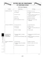 Предварительный просмотр 1006 страницы Jeep CJ-7 1984 Workshop Manual