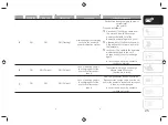 Preview for 26 page of Jeep COMPASS 4xe Manual