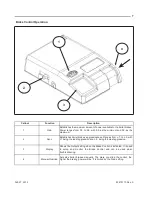 Предварительный просмотр 7 страницы Jeep DIGITAL BRAKE CONTROL Instruction