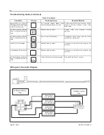 Preview for 10 page of Jeep DIGITAL BRAKE CONTROL Instruction