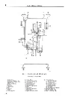 Preview for 127 page of Jeep DISPATCHER DJ-3A Service Manual