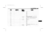 Preview for 381 page of Jeep GRAND CHEROKEE 4xe 2023 Owner'S Manual