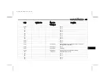 Preview for 383 page of Jeep GRAND CHEROKEE 4xe 2023 Owner'S Manual