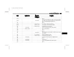 Preview for 387 page of Jeep GRAND CHEROKEE 4xe 2023 Owner'S Manual