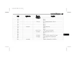 Preview for 389 page of Jeep GRAND CHEROKEE 4xe 2023 Owner'S Manual