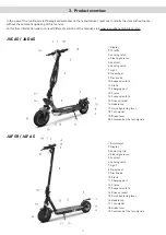 Предварительный просмотр 12 страницы Jeep JUC AS User Manual