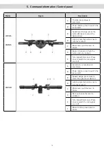 Preview for 16 page of Jeep JUC AS User Manual