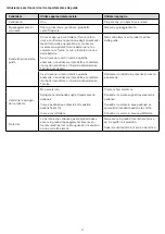 Предварительный просмотр 38 страницы Jeep JUC AS User Manual