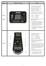 Предварительный просмотр 50 страницы Jeep JUC AS User Manual