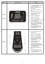 Preview for 274 page of Jeep JUC AS User Manual