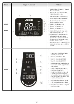 Предварительный просмотр 338 страницы Jeep JUC AS User Manual