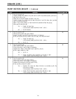 Preview for 46 page of Jeep KJ Liberty 2005 Service Manual