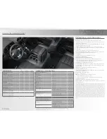 Preview for 2 page of Jeep Patriot Information